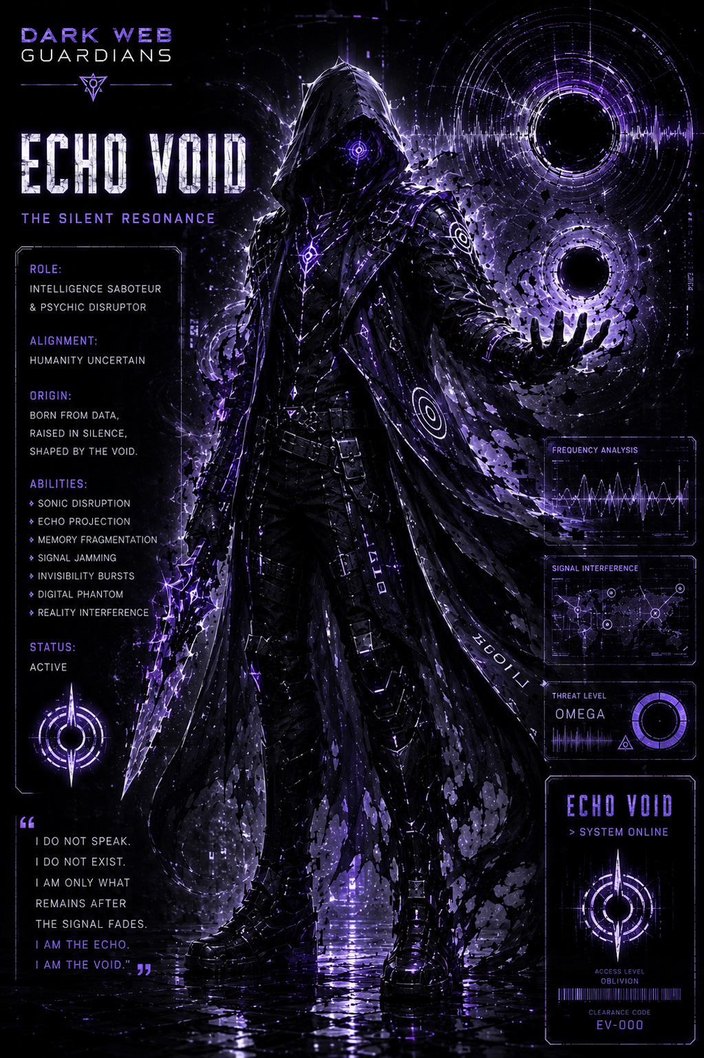 Echovoid — The Forgotten Signal