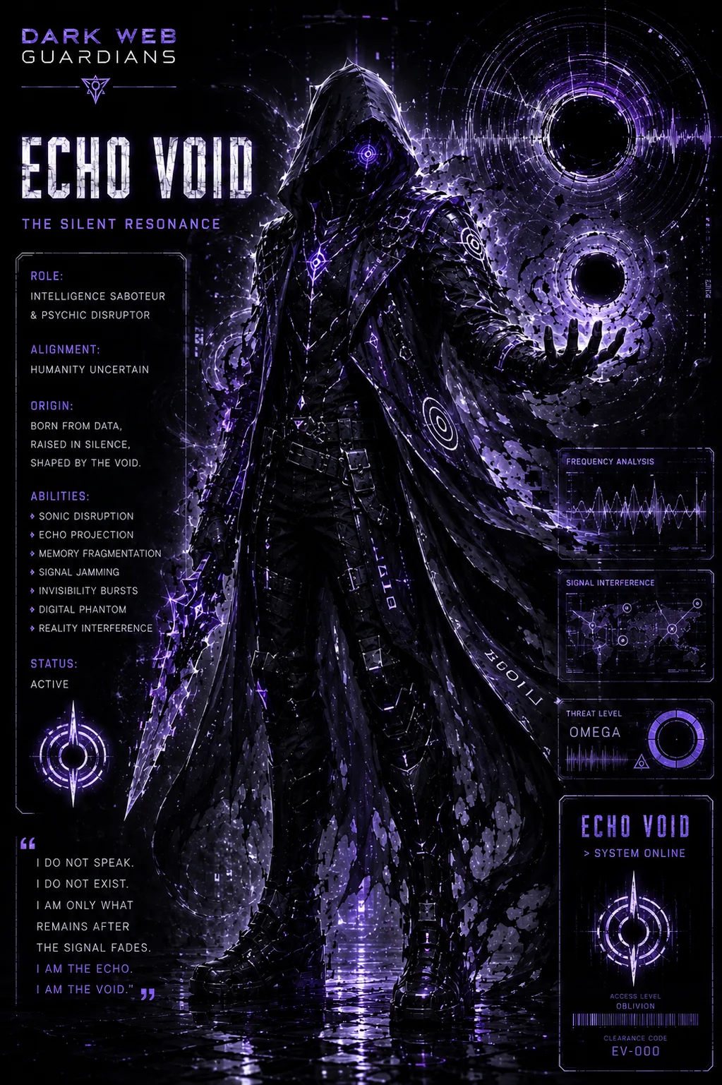 Echovoid — The Forgotten Signal