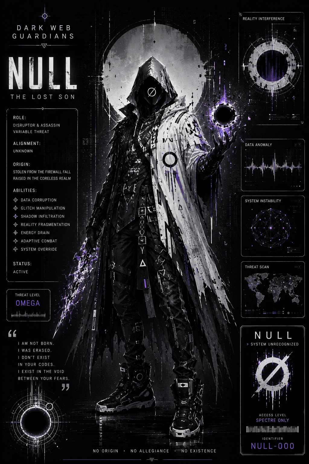 Null — The Lost One